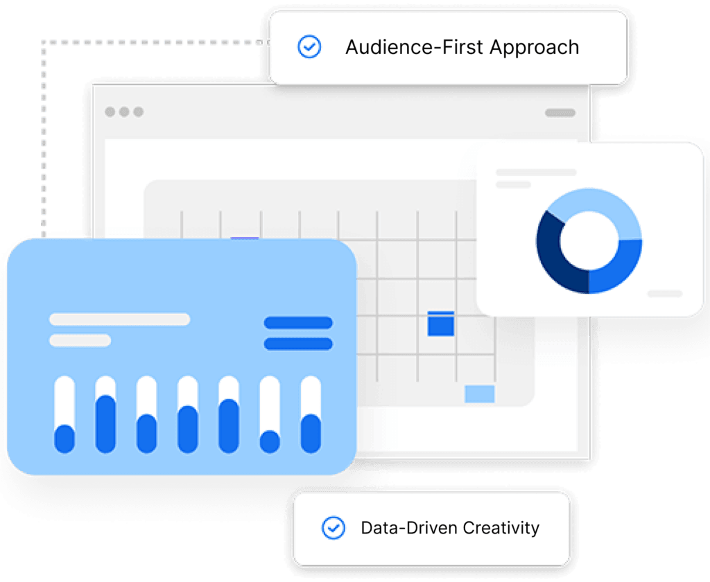 Content Writing 5 asdfg
